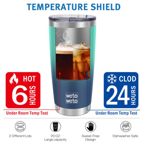 Wetoweto 20oz leak-proof lid on secure seal for travel