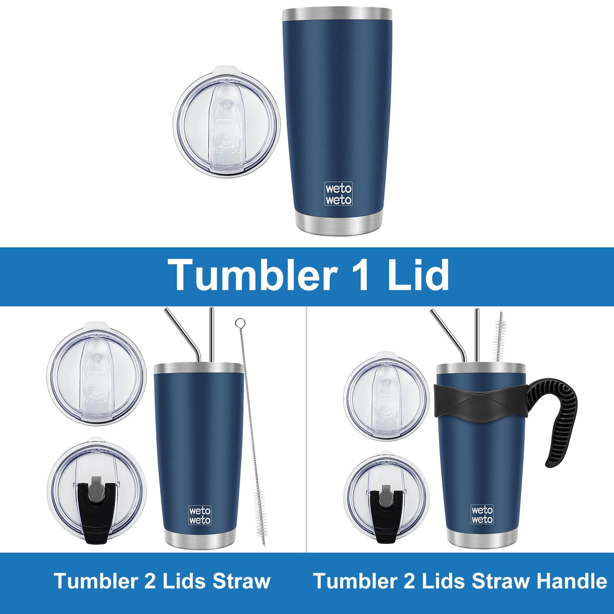 WETOWETO 20oz navy tumbler with lid shows secure travel design
