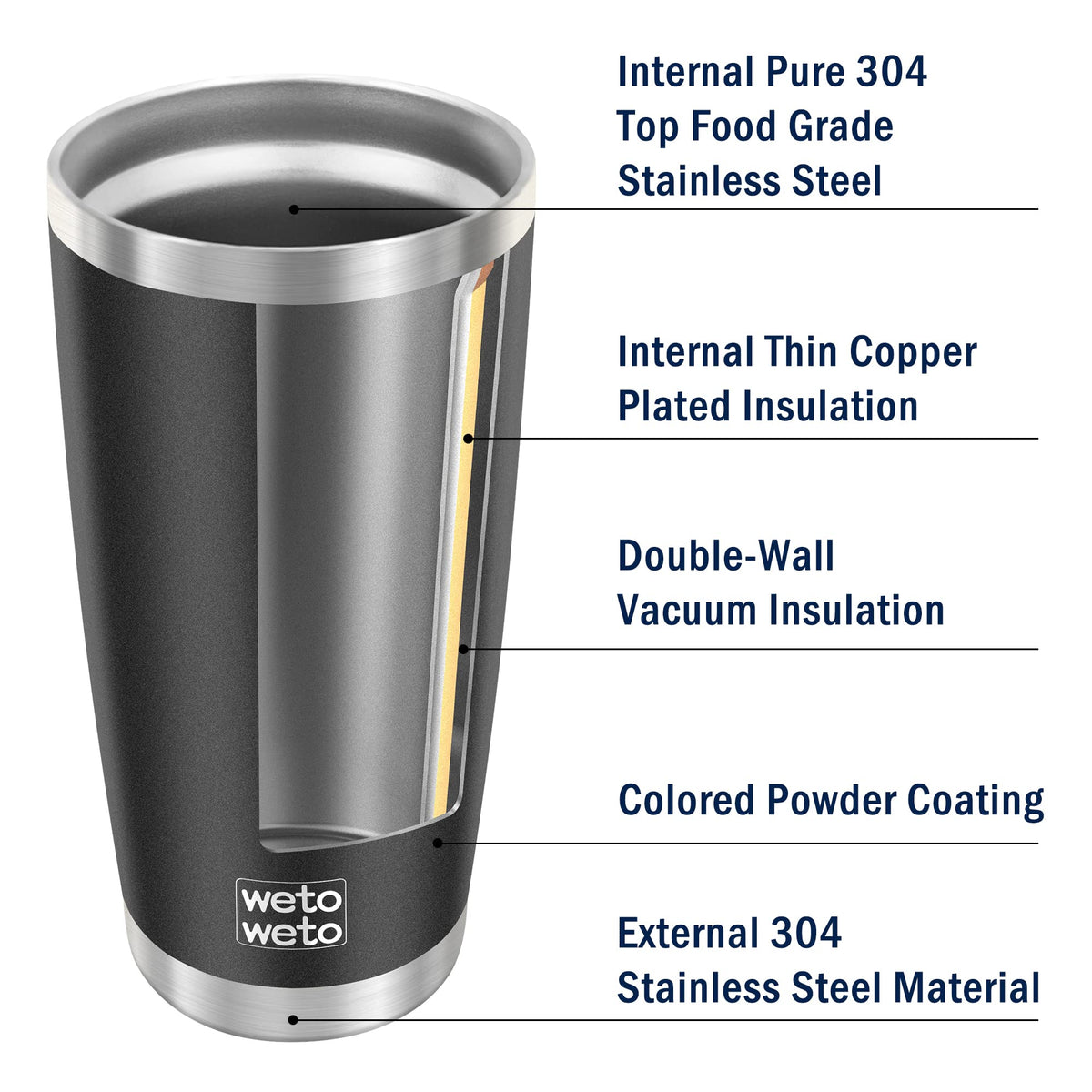 WETOWETO 20oz tumbler powder-coated outer for sweat-proof grip