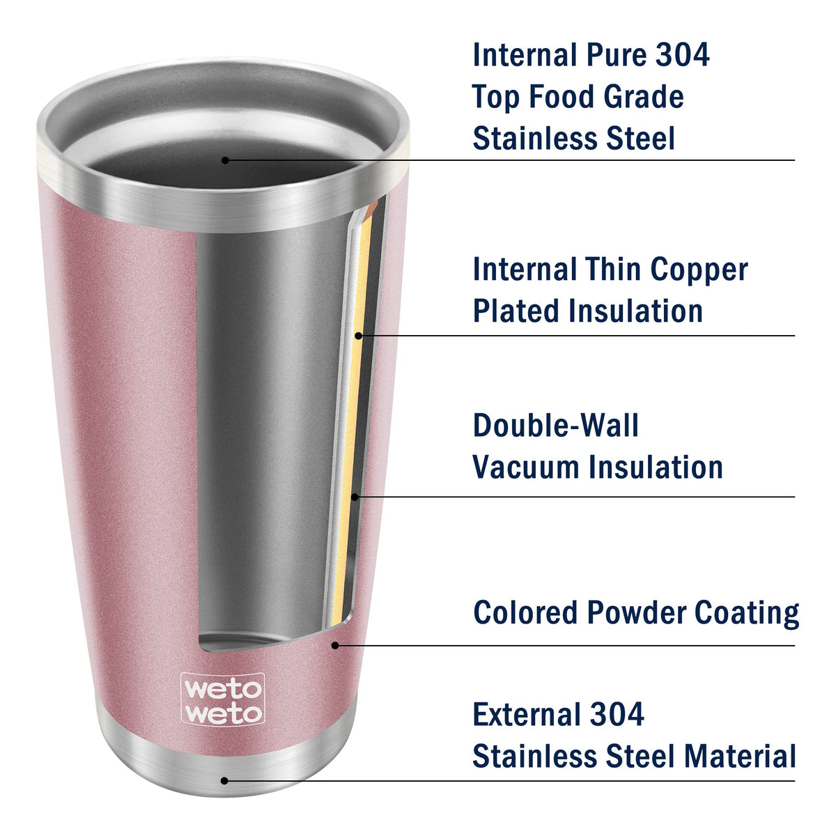 WETOWETO stainless steel interior is easy to clean and durable.