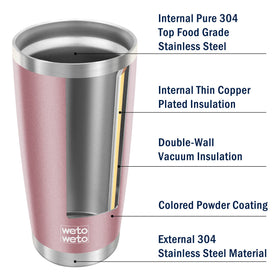 WETOWETO stainless steel interior is easy to clean and durable.