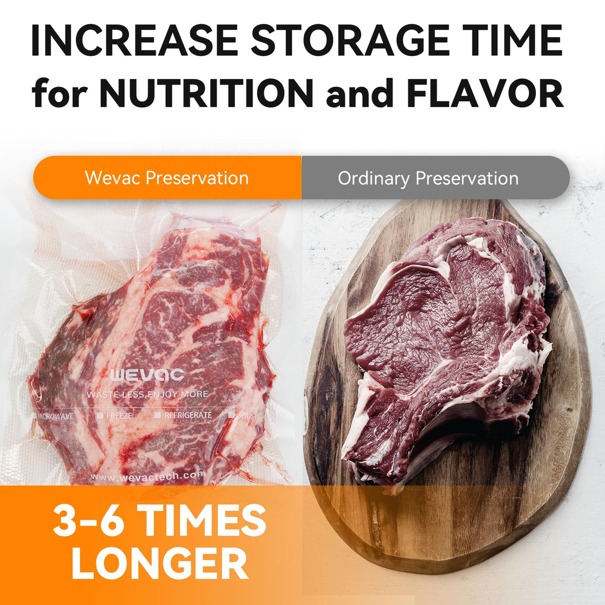 Wevac bags extend storage time for frozen foods and leftovers