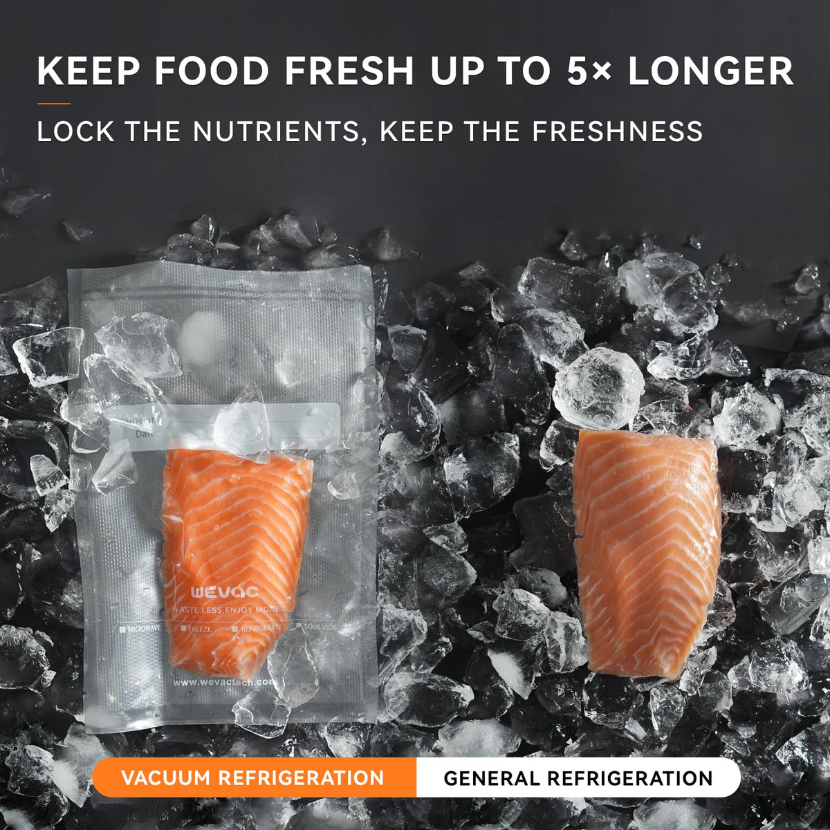 Wevac meal prep bags simplifying portioning and thawing