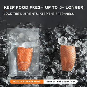 Wevac sous vide use showing versatile meal prep options.