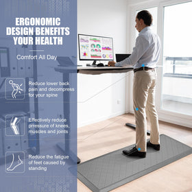 WEZVIX anti-fatigue foam-core mat helps reduce standing fatigue in the kitchen.