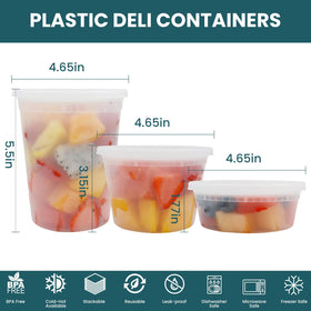 WGCC BPA-free plastic for safe food storage