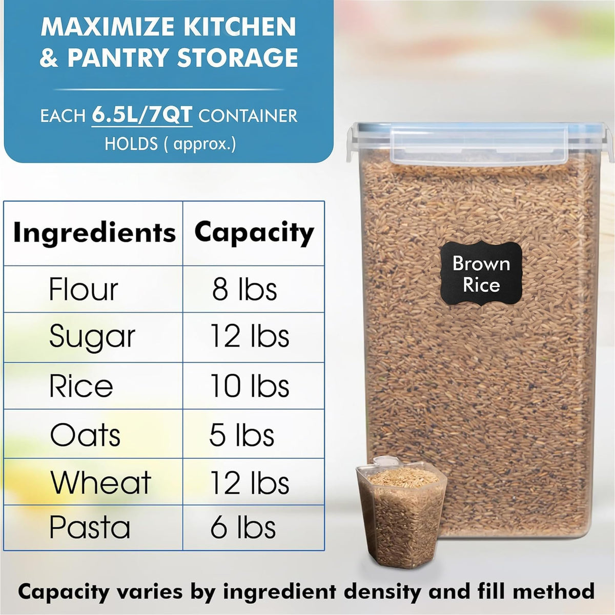 WHITE FEATHER SUPPLIES lid closeup shows four snap-locking sides for leak-proof storage.