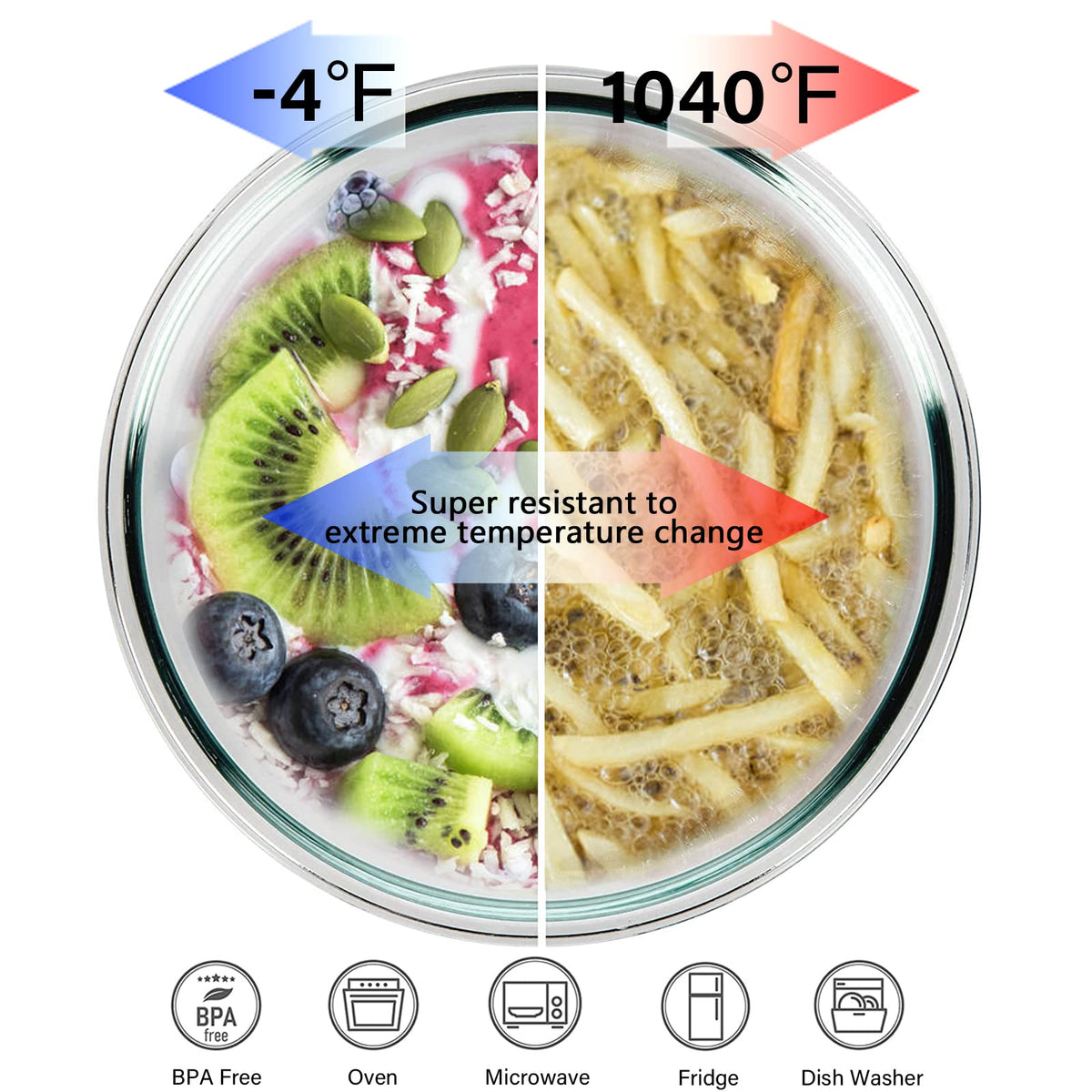 WhiteRhino 2.5qt glass bowl with lid, perfect for mixing fruits or vegetables.