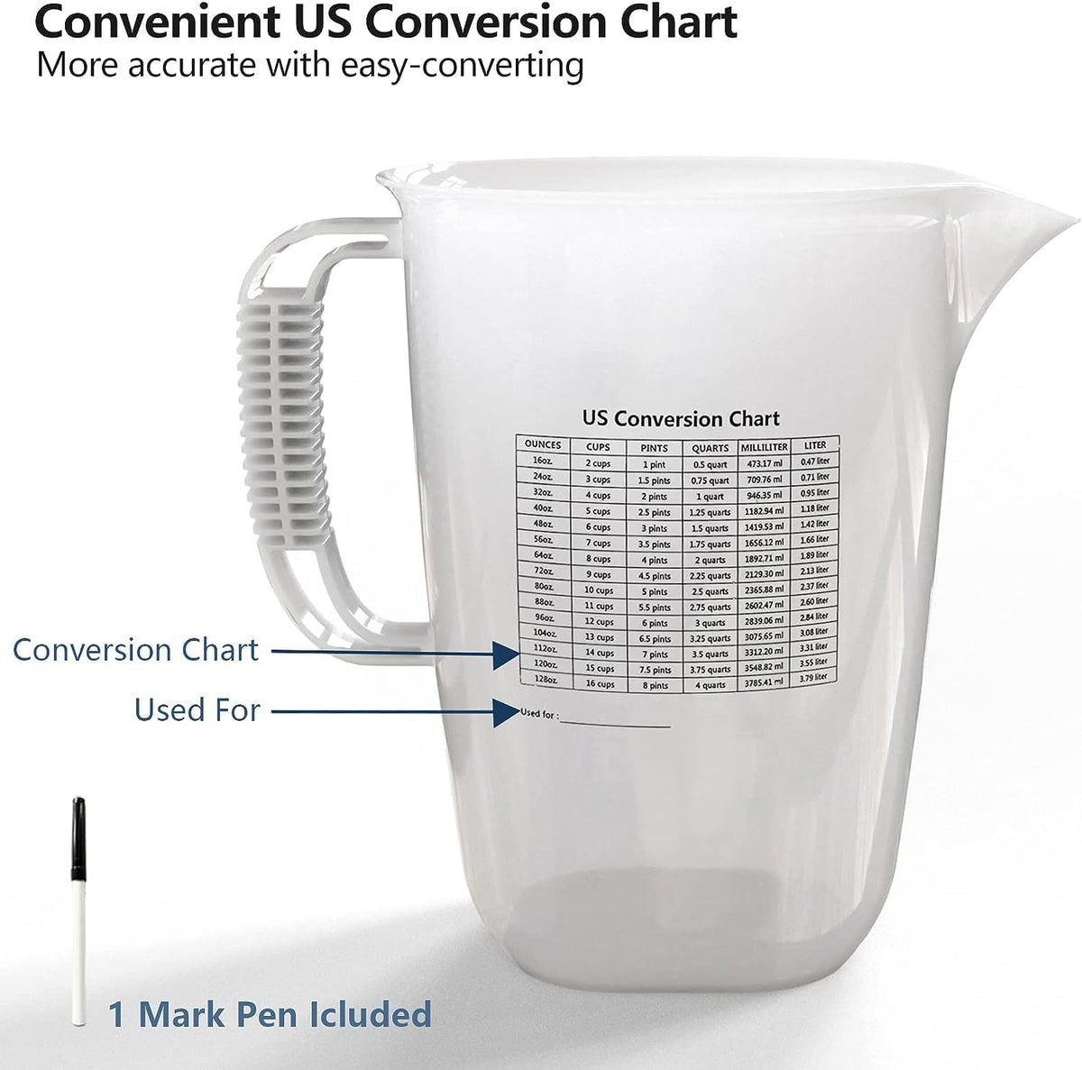 WhiteRhino V-spout enables smooth pouring and minimal splashing