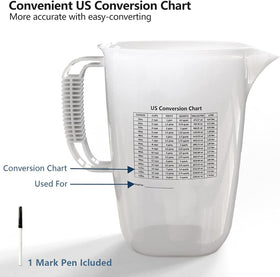 WhiteRhino V-spout enables smooth pouring and minimal splashing