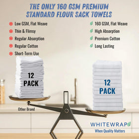 WHITEWRAP lint-free cotton towel suited for spotless drying