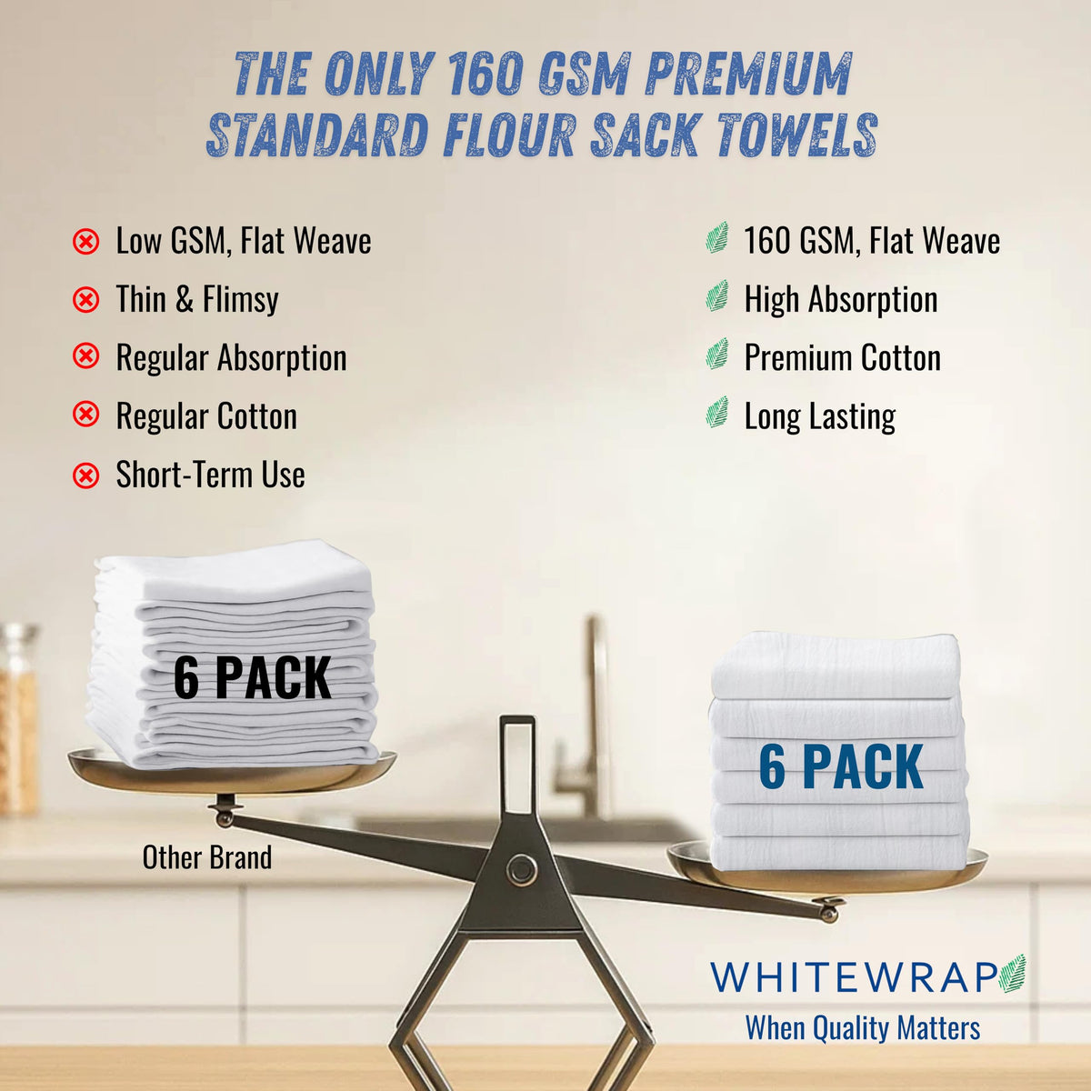 WHITEWRAP prewashed durable stitching ensures long-lasting kitchen towels