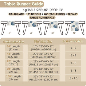 WHOMEAF table runner protects surfaces from spills while adding color