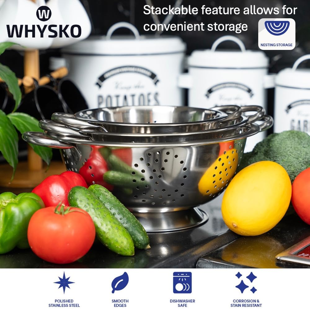 Whysko perforated drain design close-up for fast draining.
