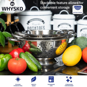 Whysko perforated drain design close-up for fast draining.
