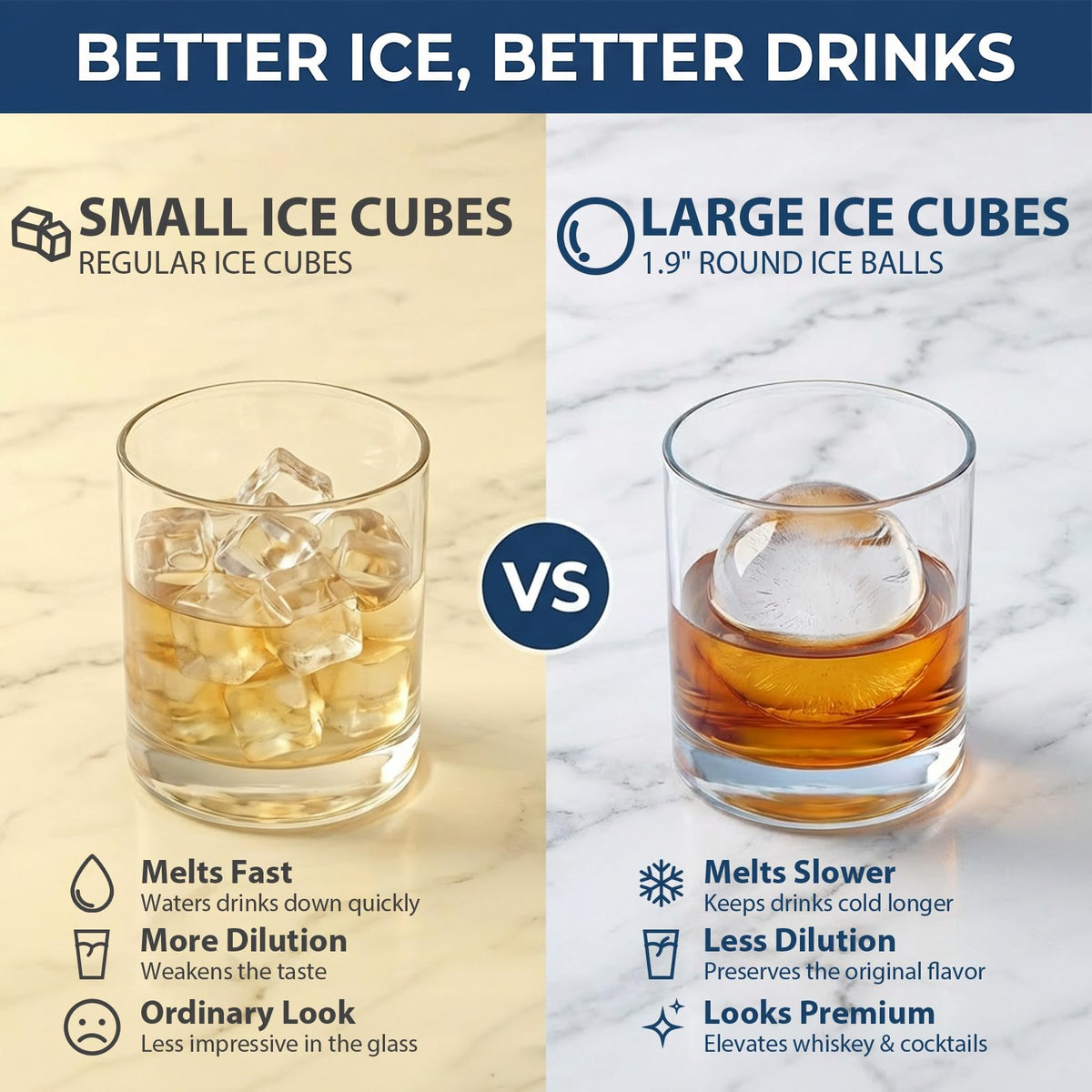WIBIMEN food-grade material ensures safe, durable ice molds