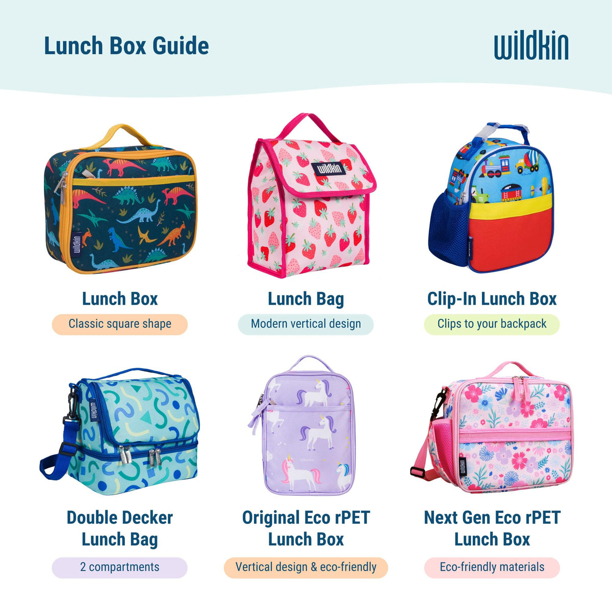Wildkin insulated lunch box dimensions 9.75 by 7 by 3.25 inches for portability