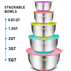 Wildone mixing bowls are dishwasher-safe, lids and graters require hand washing.