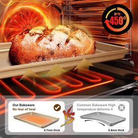 Wildone easy-clean nonstick surface for simple wipe-down