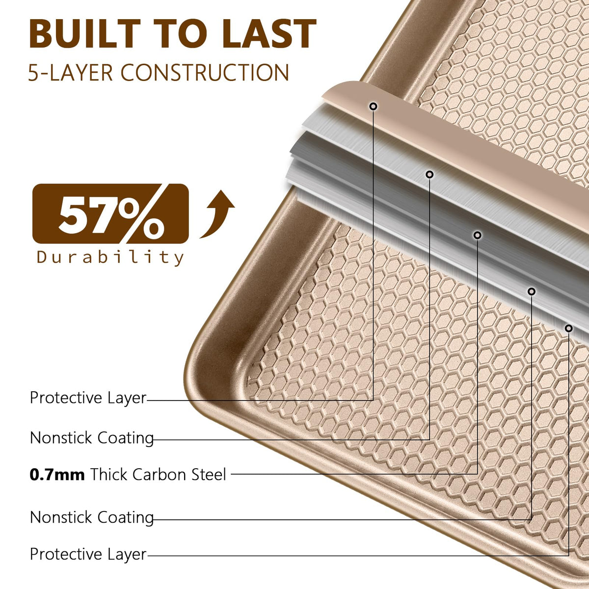 Wildone jelly roll pan with rimmed border design prevents spills and supports airflow.