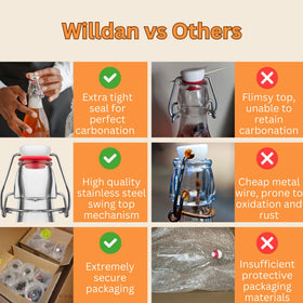 WILLDAN dishwasher-safe glass bottles for easy cleaning.