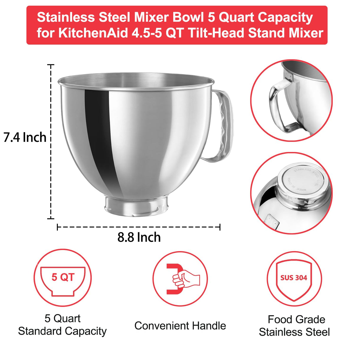Wiselet care promise with 12-month free replacement for baking confidence