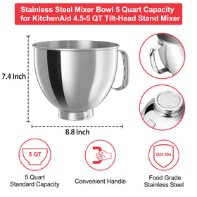 Wiselet care promise with 12-month free replacement for baking confidence