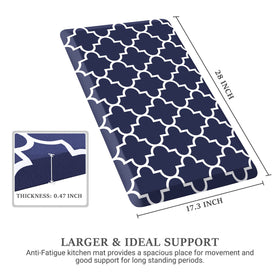 WISELIFE anti-fatigue mat highlights ergonomic support for long kitchen tasks.