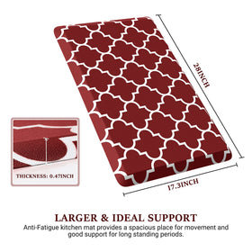 WISELIFE ergonomic kitchen mat with non-slip backing for safe daily use.