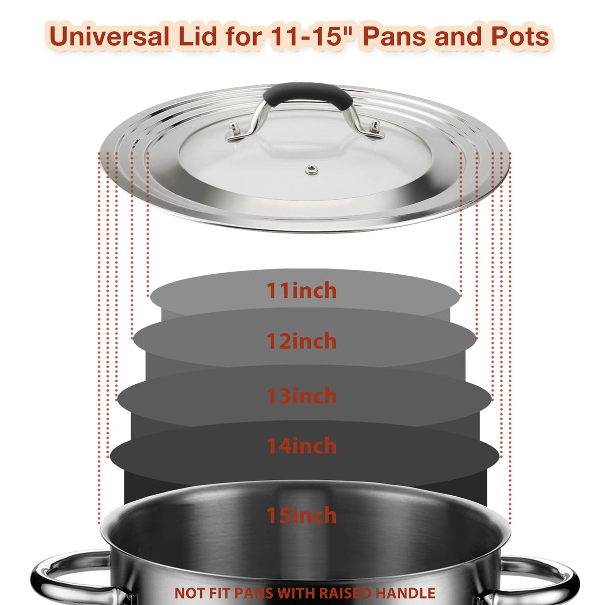 WishDirect lid with steam vent to prevent overflow during boiling