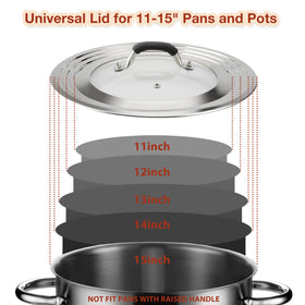 WishDirect lid with steam vent to prevent overflow during boiling