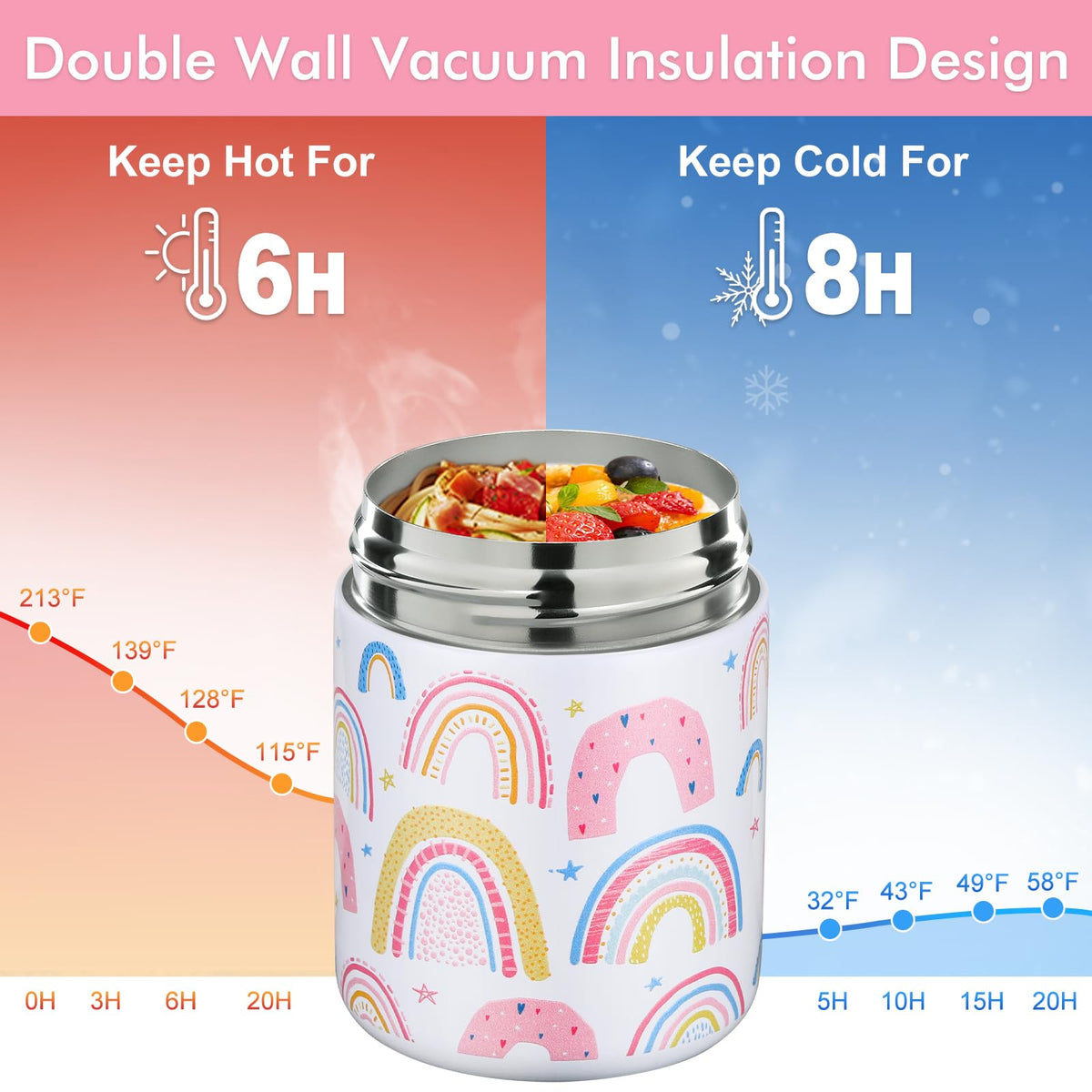 wiwens kids-pattern jar features a playful design for school lunches.