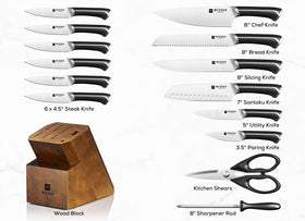 WIZEKA 5 inch utility knife for daily kitchen tasks