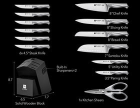 WIZEKA Jaguar Series 7-inch santoku knife for versatile chopping.