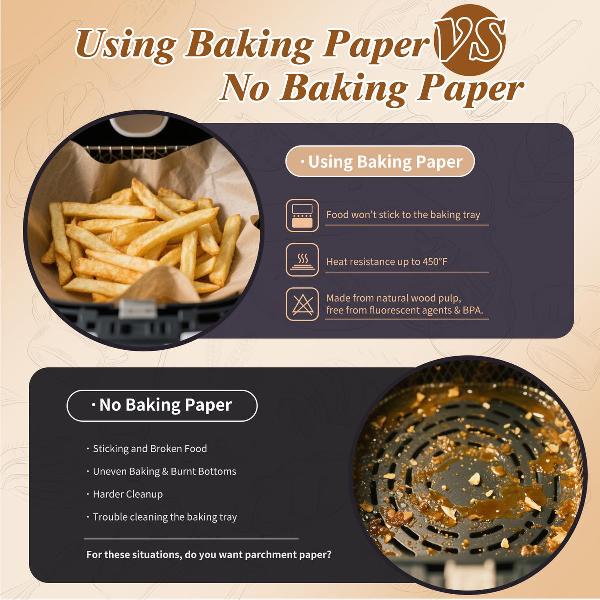WKTML BPA-free parchment supports safe, non-toxic baking and cleanup.