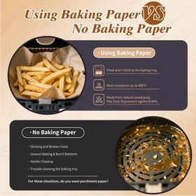 WKTML BPA-free parchment supports safe, non-toxic baking and cleanup.