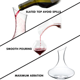 Wlasss slim-neck design image illustrates easy grip and controlled pouring