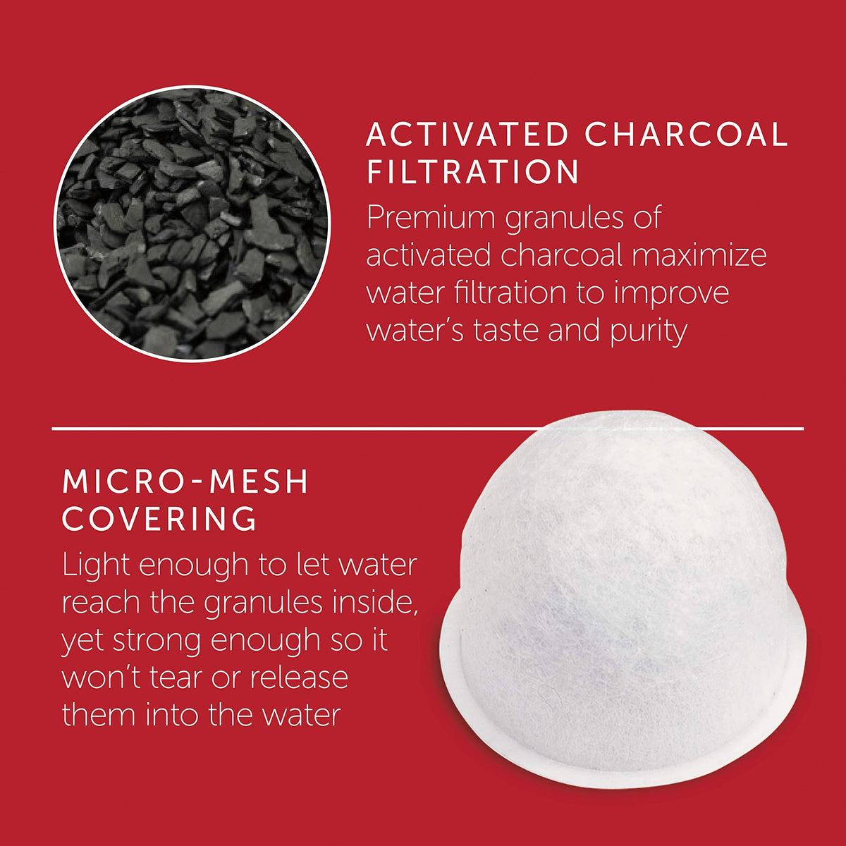 Micro-mesh cover detail on Wolf Gourmet water filter.