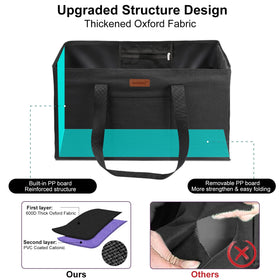 WONDAY large utility tote bag side panels maintain structure during travel.