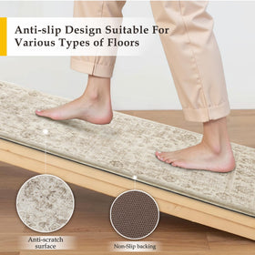WondRg non-slip backing keeps mats secure on tile and wood floors.
