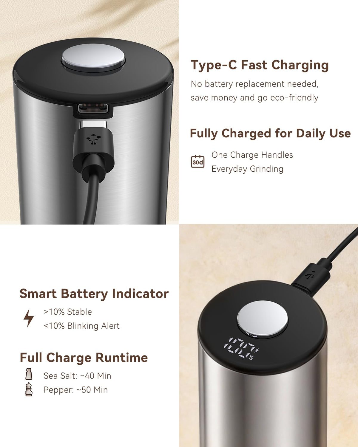 WONMAKE grinder shows LED battery level for easy power checks