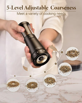 WONMAKE grinder USB-C charging port shown with included charging cable.