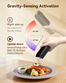 WONMAKE premium ceramic grinder core close-up showing durability