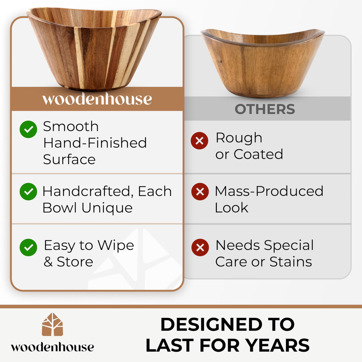Woodenhouse acacia bowl housewarming-gift blends practicality and natural beauty.