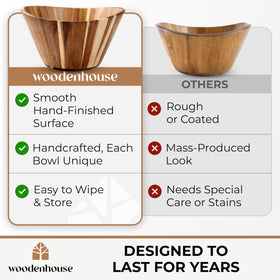 Woodenhouse acacia bowl housewarming-gift blends practicality and natural beauty.