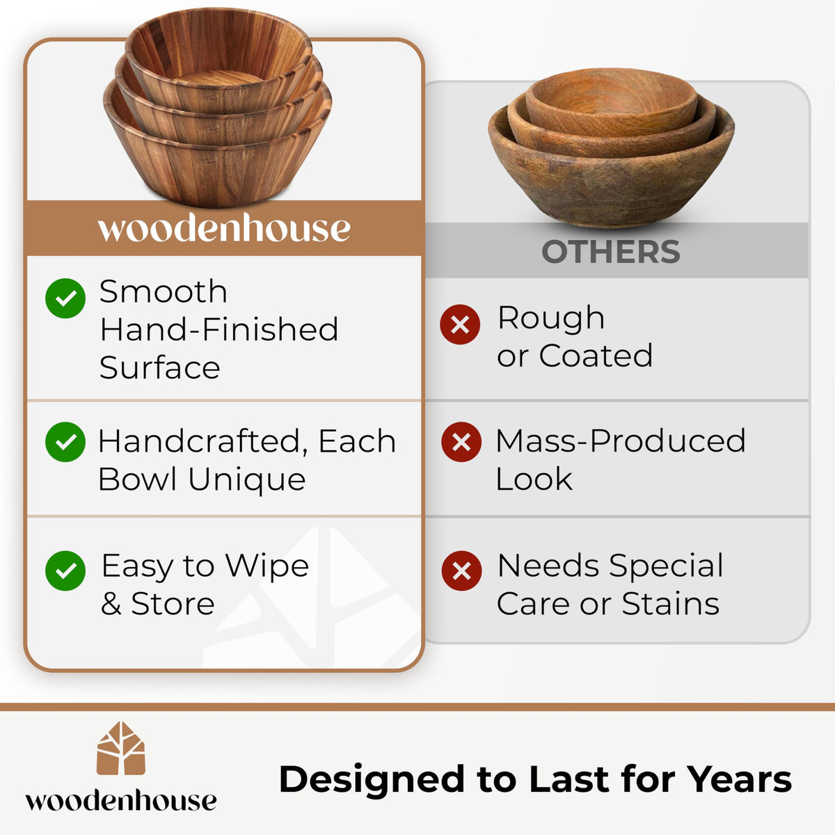 Woodenhouse bowls on dining table with warm lighting.