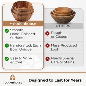 Woodenhouse bowls on dining table with warm lighting.