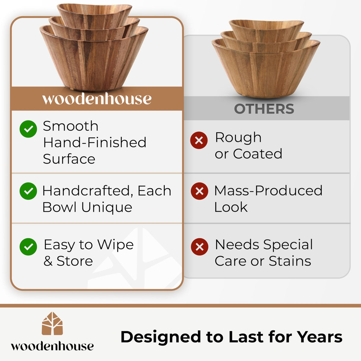Woodenhouse gift idea salad bowl—handmade and practical for gifting