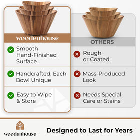 Woodenhouse gift idea salad bowl—handmade and practical for gifting