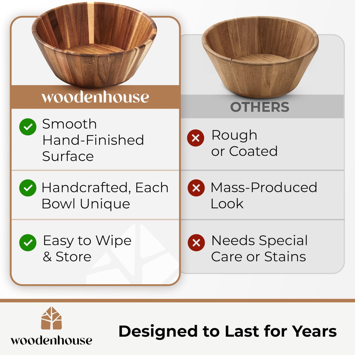 Woodenhouse rustic table decor bowl complements casual and formal tables.